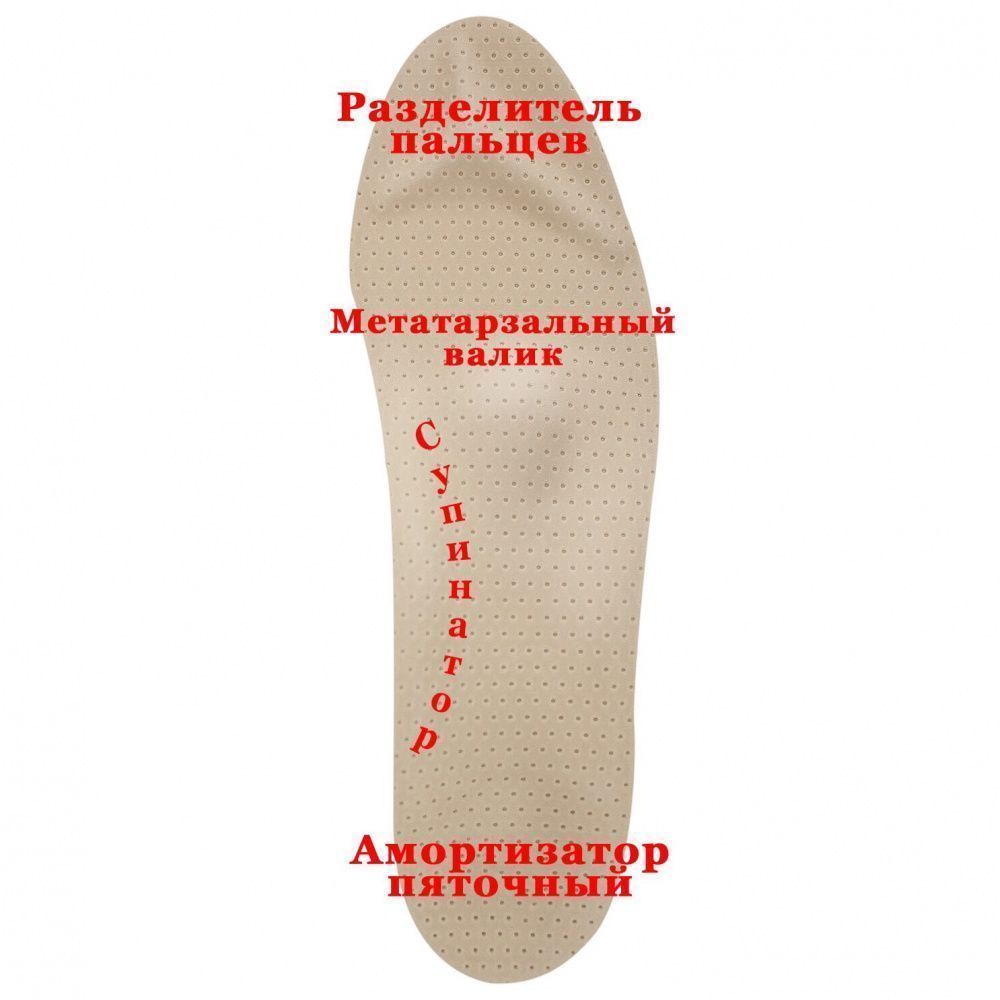 Кому, когда и зачем нужны ортопедические стельки? Кому, когда и зачем нужны ортопедические стельки?